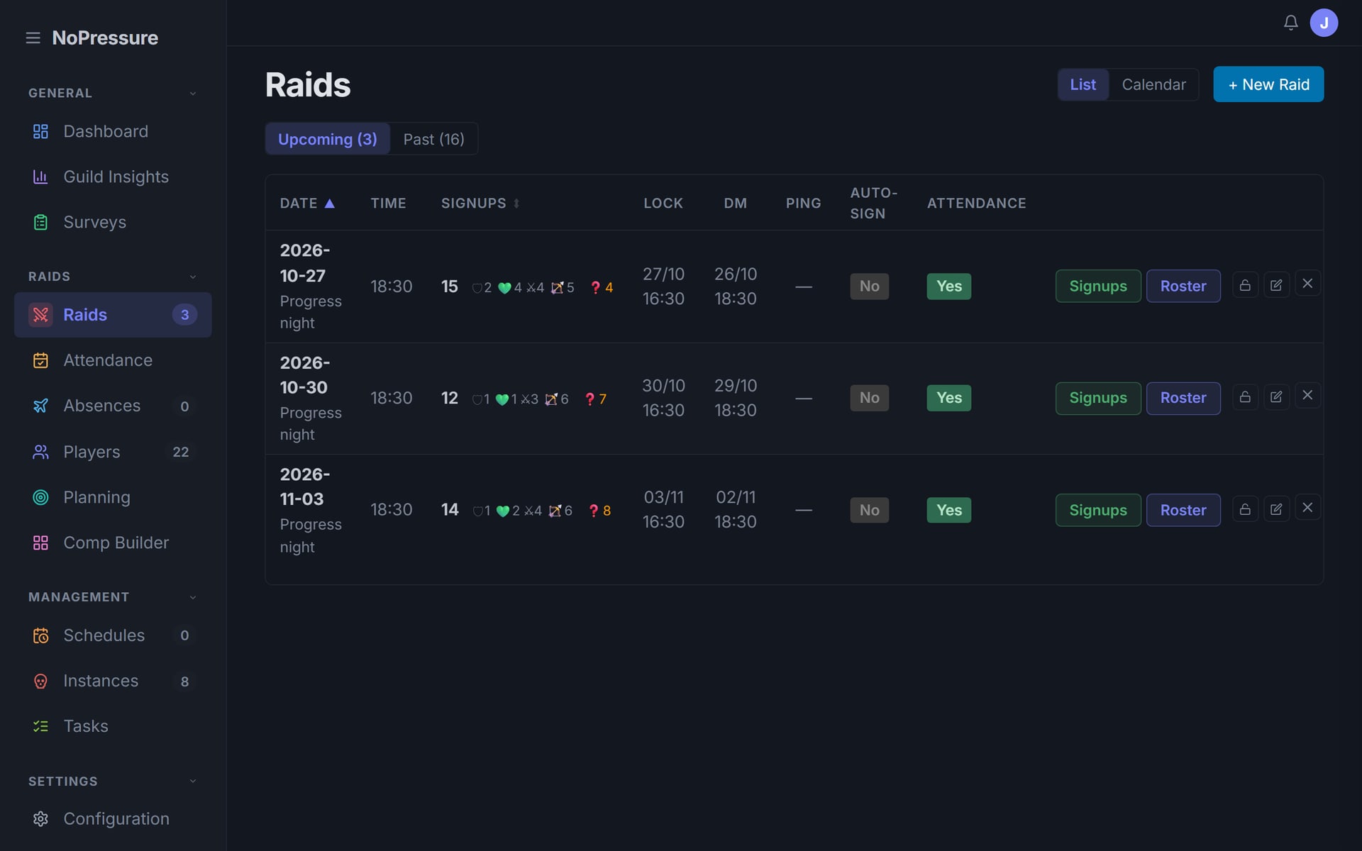The raid overview in the NoPressure dashboard
